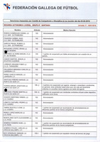 XPRRFGA21CP1A000107731