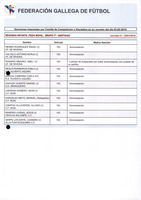 XPRRFGA21CP1A000107731