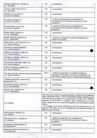 XPRRFGA21CP1A000107731