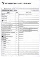 XPRRFGA21CP1A000107731