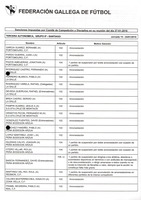 XPRRFGA21CP1A000107731