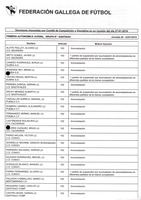 XPRRFGA21CP1A000107731