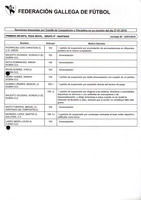 XPRRFGA21CP1A000107731