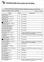 XPRRFGA21CP1A000107731