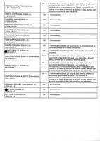 XPRRFGA21CP1A000107731