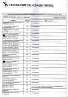 XPRRFGA21CP1A000107731