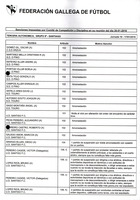 XPRRFGA21CP1A000107731