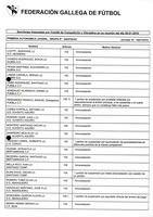 XPRRFGA21CP1A000107731