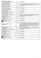 XPRRFGA21CP1A000107731