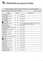 XPRRFGA21CP1A000107731