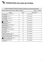 XPRRFGA21CP1A000107731