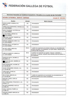 XPRRFGA21CP1A000107731