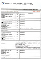 XPRRFGA21CP1A000107731