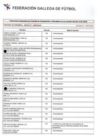 XPRRFGA21CP1A000107731