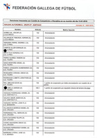 XPRRFGA21CP1A000107731