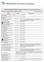 XPRRFGA21CP1A000107731