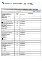 XPRRFGA21CP1A000107731