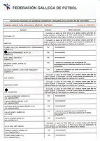 XPRRFGA21CP1A000107731