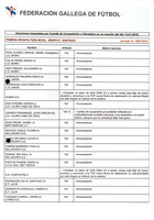 XPRRFGA21CP1A000107731