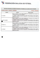 XPRRFGA21CP1A000107731