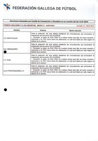 XPRRFGA21CP1A000107731