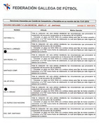 XPRRFGA21CP1A000107731