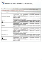 XPRRFGA21CP1A000107731