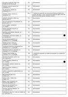 XPRRFGA21CP1A000107731