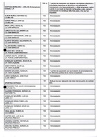 XPRRFGA21CP1A000107731