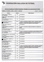 XPRRFGA21CP1A000107731