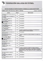 XPRRFGA21CP1A000107731