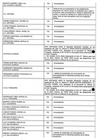 XPRRFGA21CP1A000107731