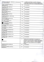 XPRRFGA21CP1A000107731