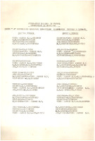 Calendarios temporada. 1980-1981