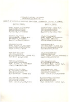 XPRRFGA21CP1A000107750