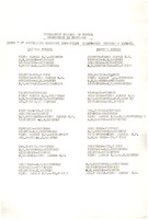 XPRRFGA21CP1A000107750