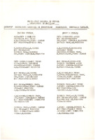 XPRRFGA21CP1A000107750