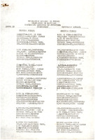 XPRRFGA21CP1A000107750