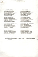 XPRRFGA21CP1A000107750