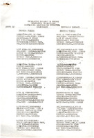 XPRRFGA21CP1A000107750