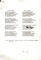 XPRRFGA21CP1A000107750