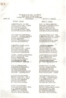 XPRRFGA21CP1A000107750