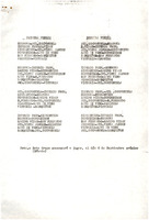 XPRRFGA21CP1A000107750