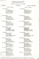 XPRRFGA21CP1A000107750