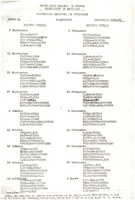 XPRRFGA21CP1A000107750