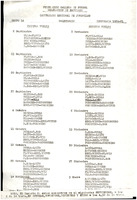 XPRRFGA21CP1A000107750