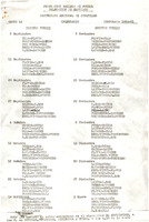 XPRRFGA21CP1A000107750