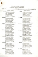 XPRRFGA21CP1A000107750