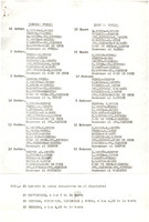 XPRRFGA21CP1A000107750