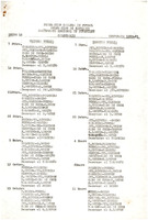 XPRRFGA21CP1A000107750